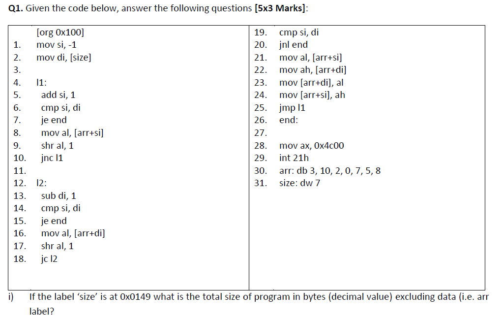 Solved Q1. Given the code below, answer the following | Chegg.com