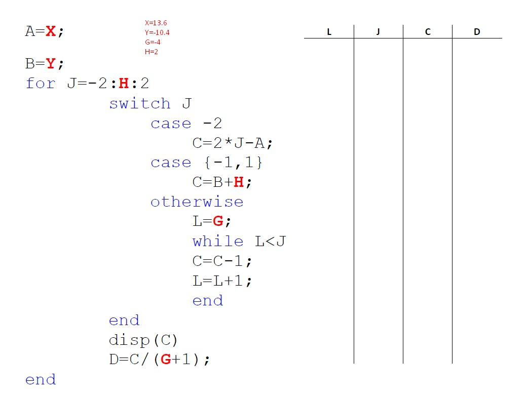 Solved Fill The Table Using Matlab Please Do Not Dis Chegg Com