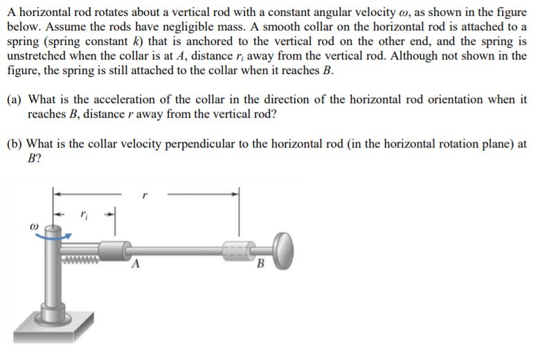 Solved A horizontal rod rotates about a vertical rod with a | Chegg.com