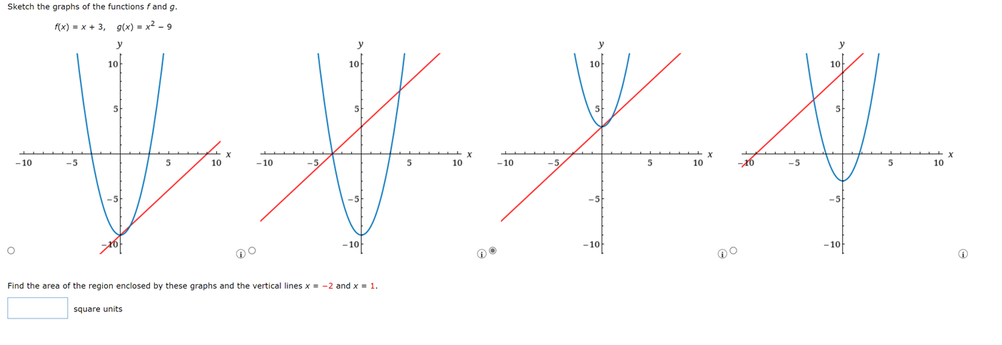 Solved Sketch the graphs of the functions f and g. f(x) = x | Chegg.com