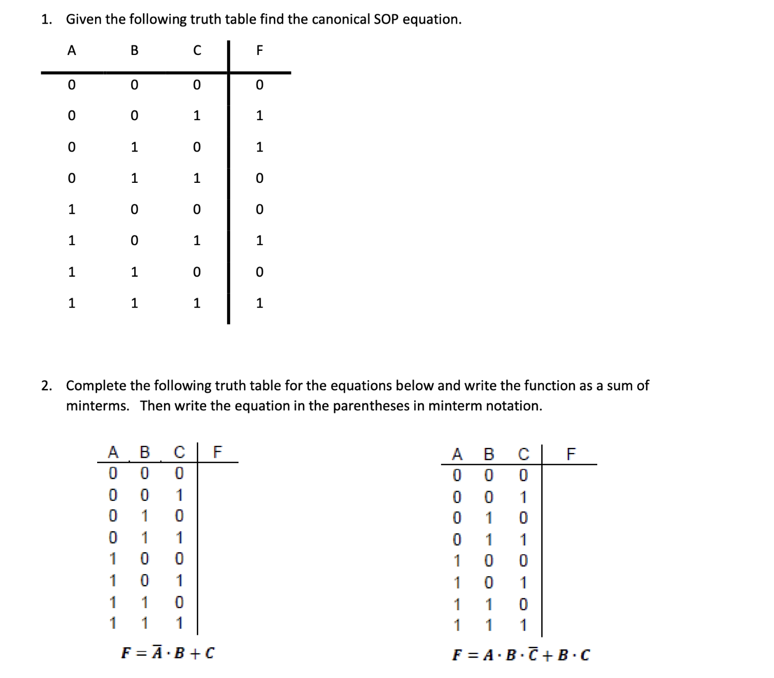 Given the following truth table find the canonical | Chegg.com