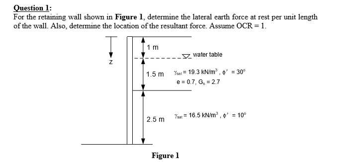 Solved Question 1: For the retaining wall shown in Figure 1. | Chegg.com