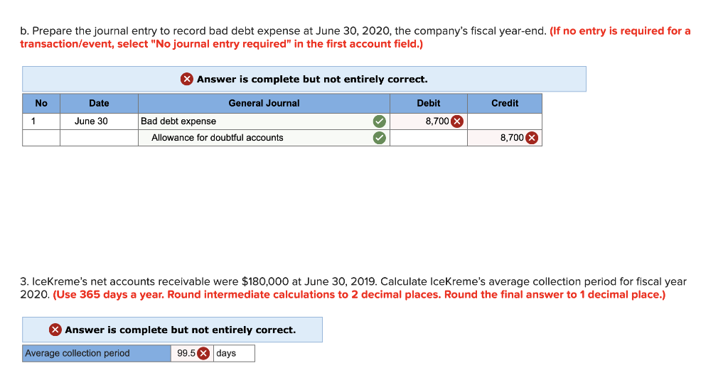 Solved IceKreme Inc. makes ice cream machines for sale to