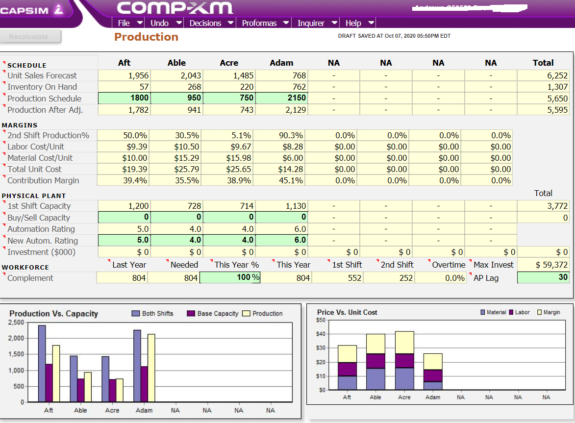 CompXMⓇ Industry Conditions Report 1 SEGMENT