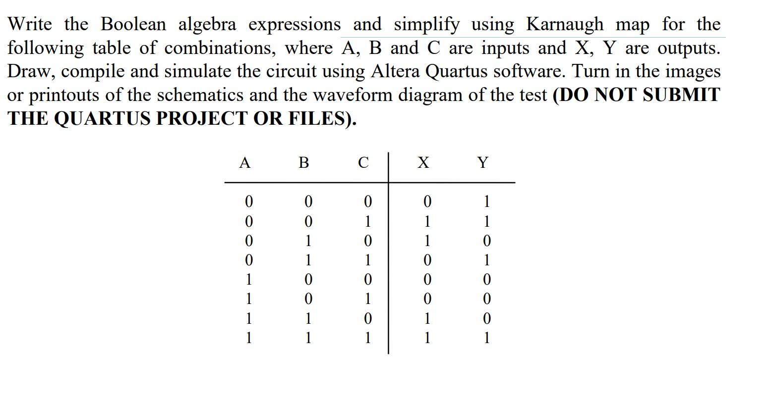 Solved here is the simplified Boolean expressions I came up | Chegg.com