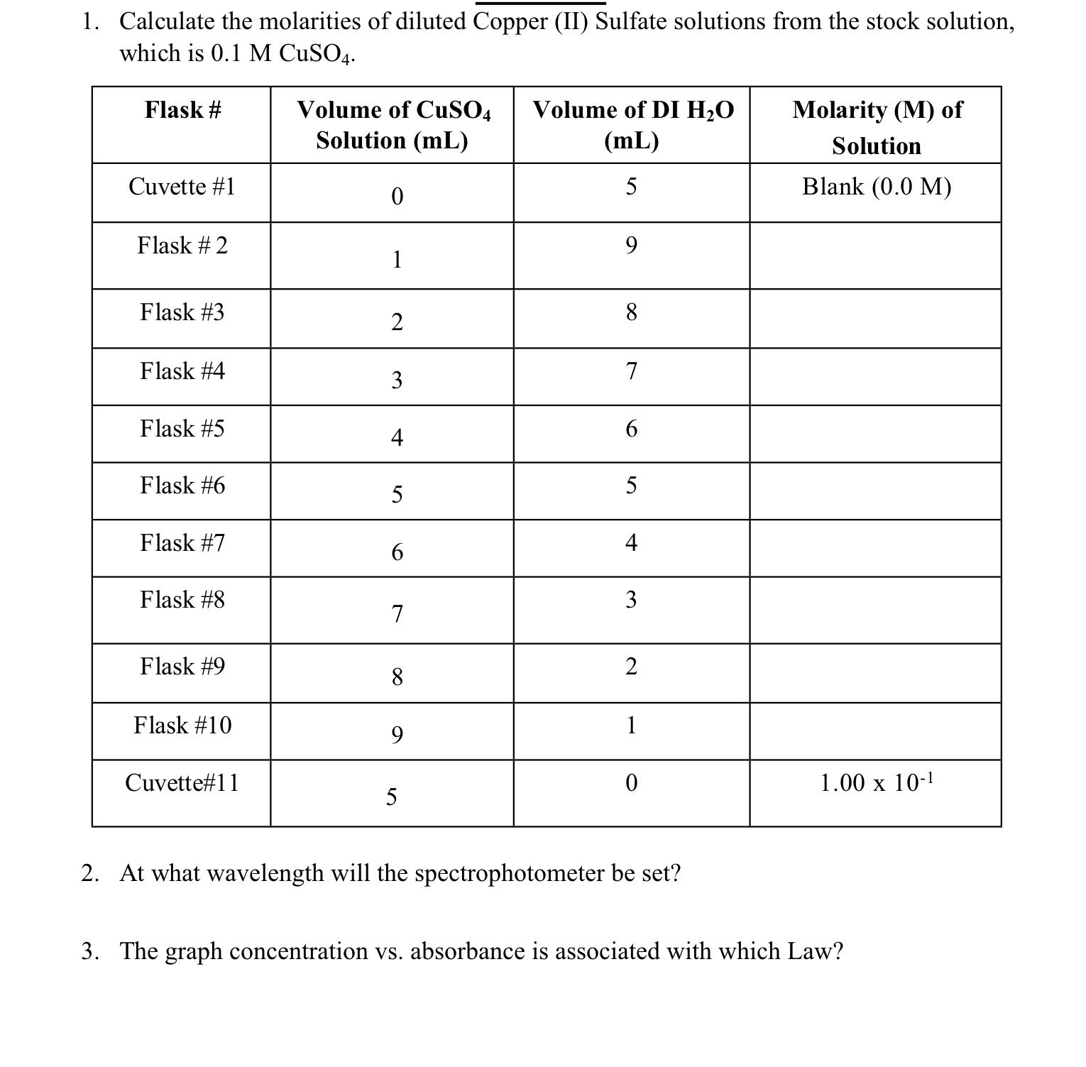 Solved 1. Calculate the molarities of diluted Copper (II) | Chegg.com