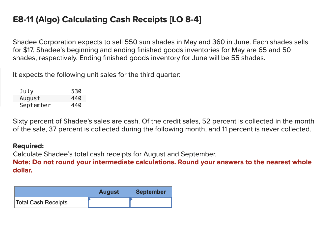Solved Shadee Corporation expects to sell 550 sun shades in