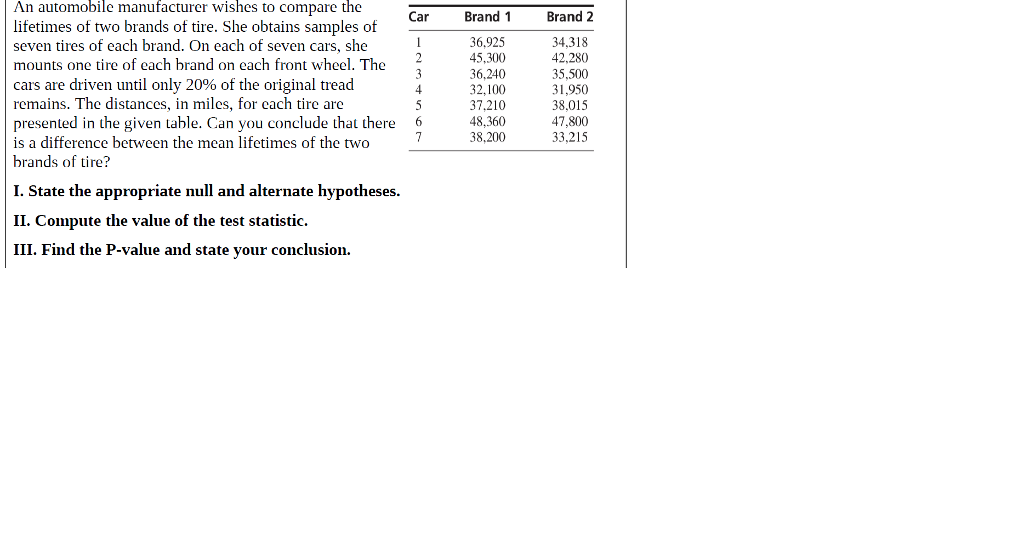 Solved An automobile manufacturer wishes to compare the
