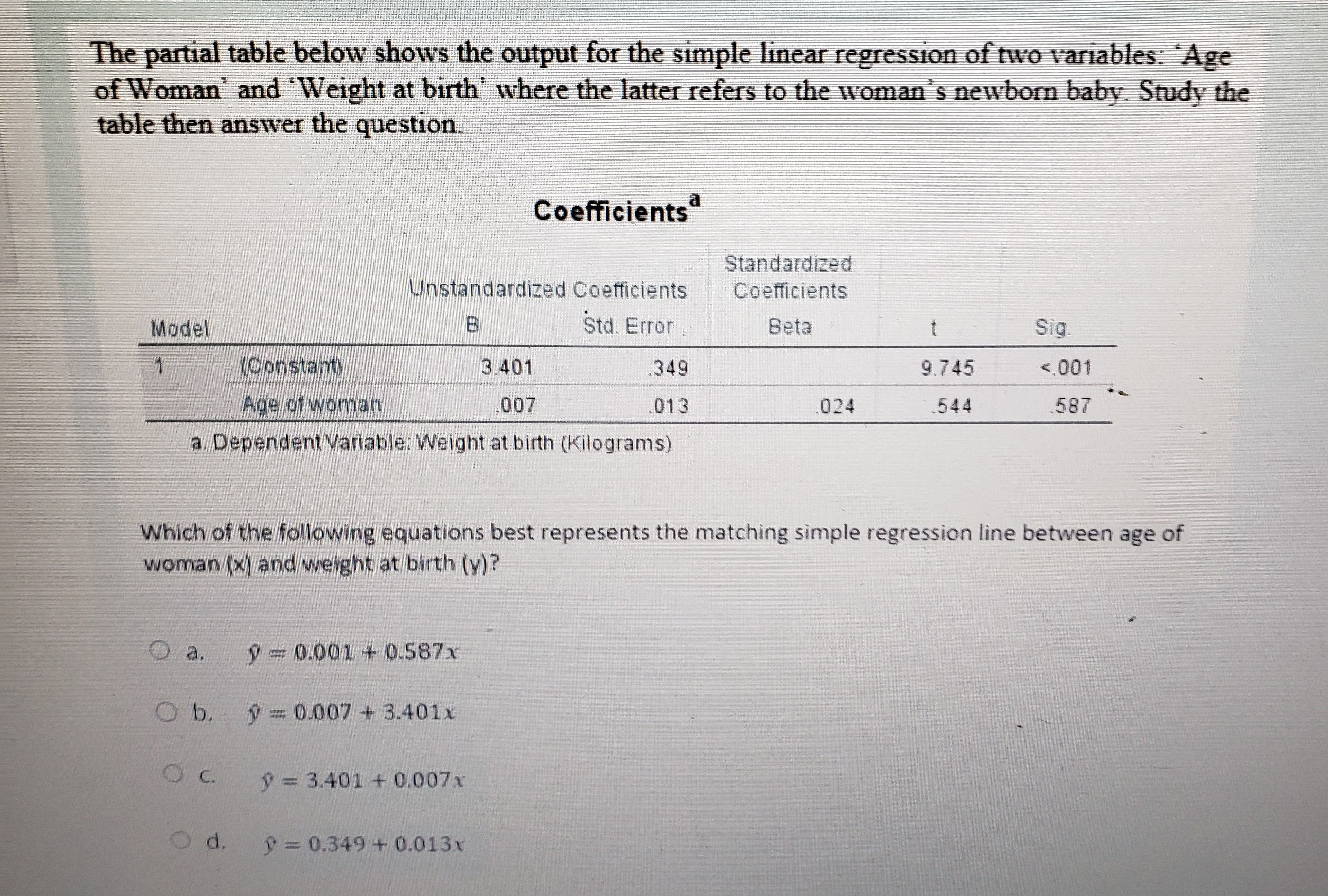 Solved The partial table below shows the output for the | Chegg.com