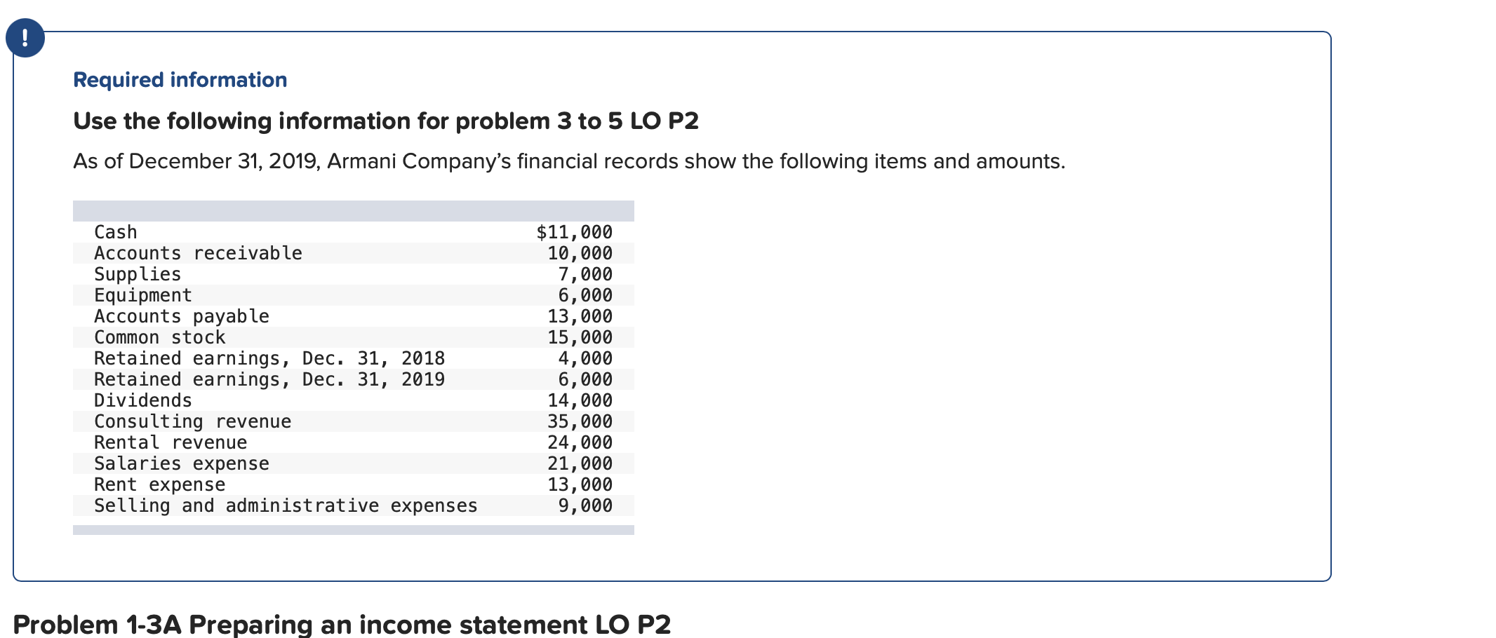 !
Required information
Use the following information for problem 3 to 5 LO P2
As of December 31, 2019, Armani Companys finan