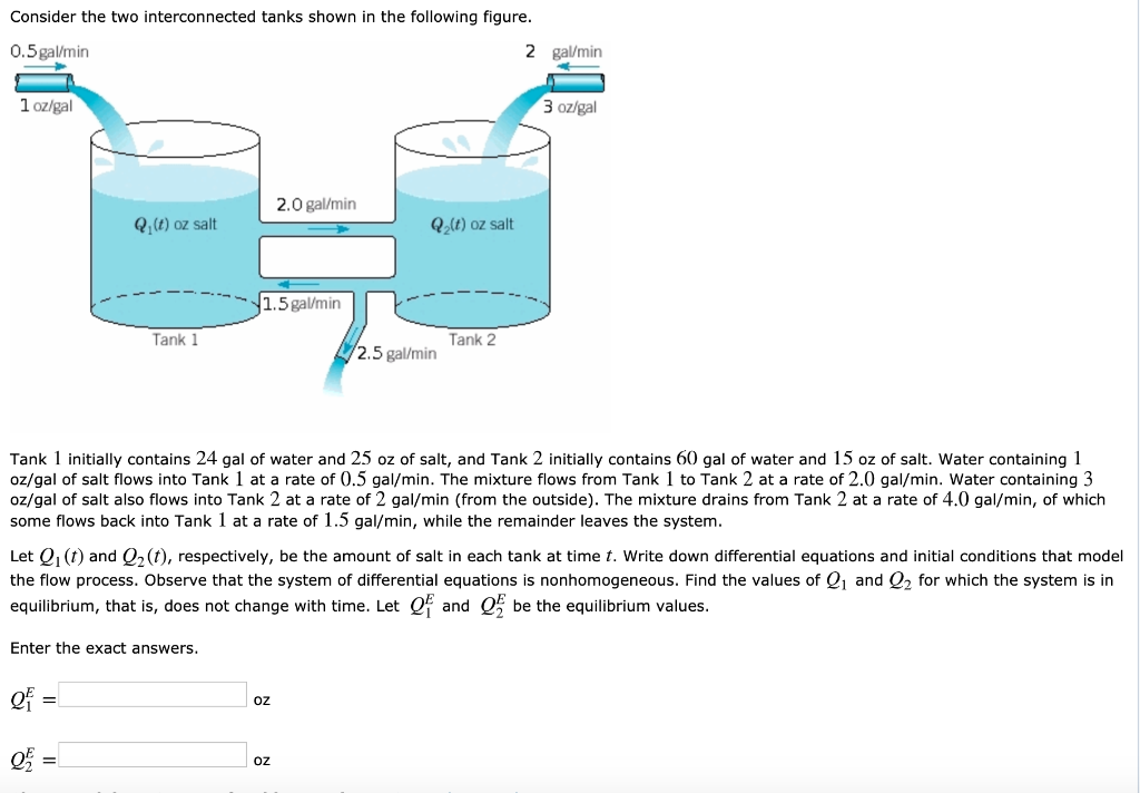 Solved Consider The Two Interconnected Tanks Shown In The Chegg Com