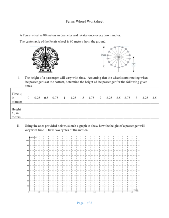 wheel and axle ferris wheel