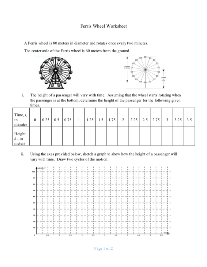 Ferris Wheel Worksheet A Ferris wheel is 80 meters in | Chegg.com