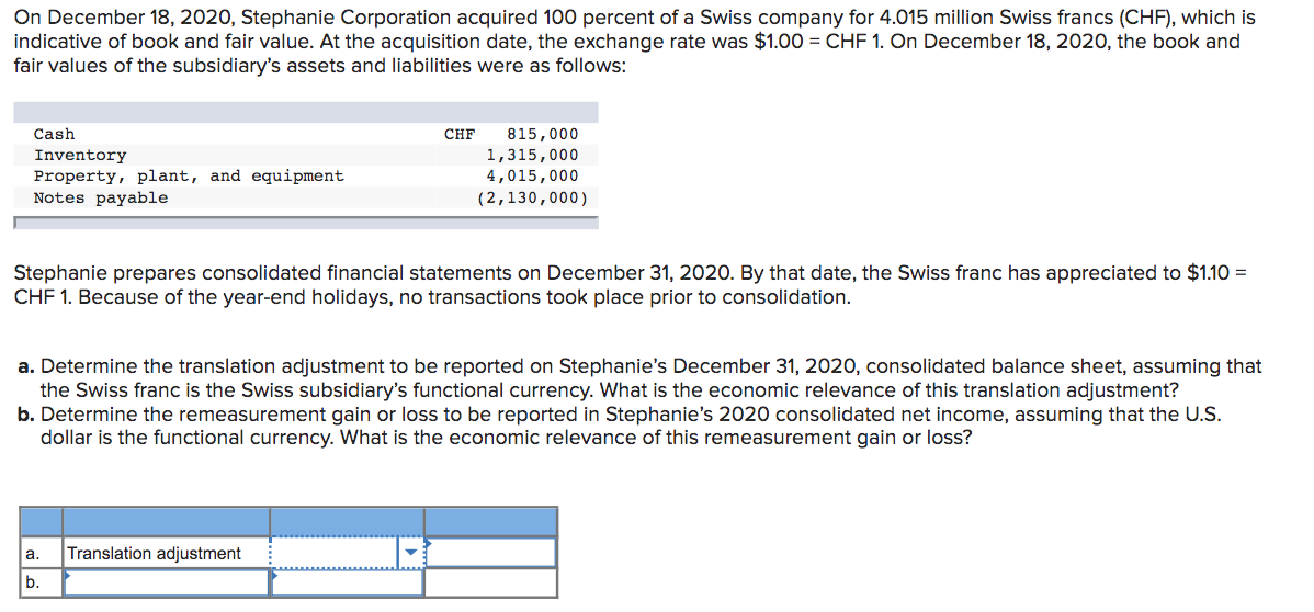 Solved On December 18 2020 Stephanie Corporation Acquired Chegg