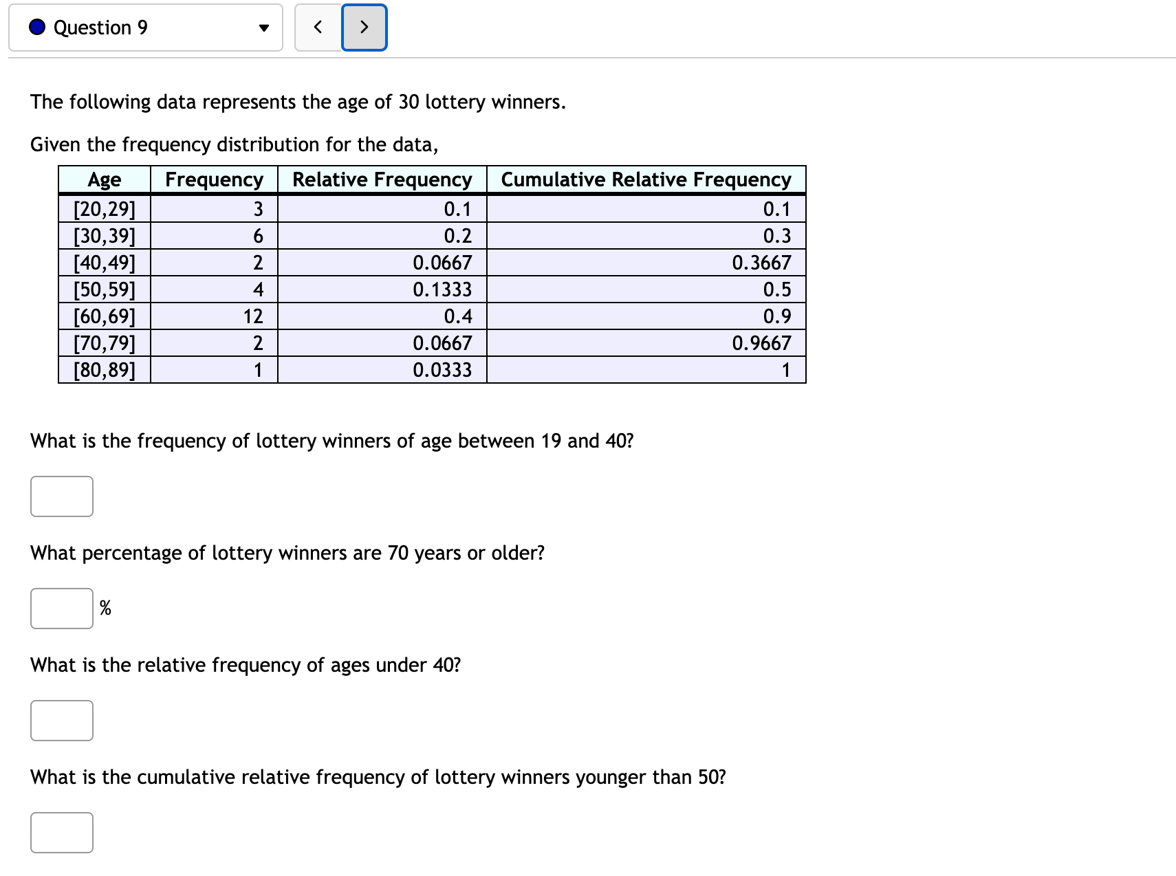 Solved The following data represents the age of 30 lottery | Chegg.com