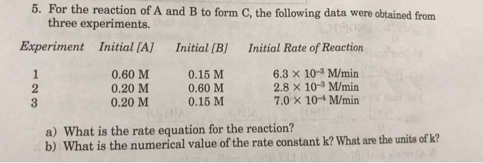 Solved 5. For the reaction of A and B to form C, the | Chegg.com