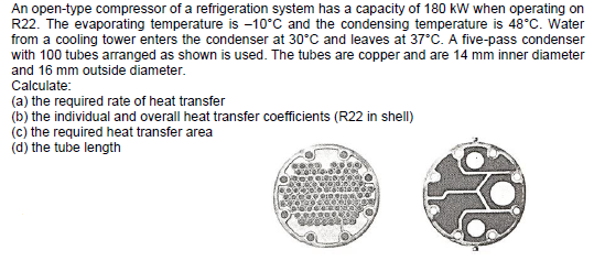 An open-type compressor of a refrigeration system has | Chegg.com