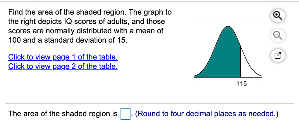 Solved Find the area of the shaded region. The graph to the