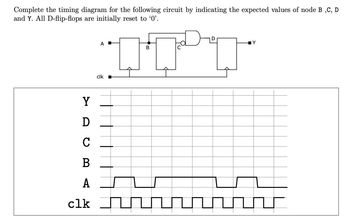 Solved Complete The Timing Diagram For The Following Circuit | Chegg.com