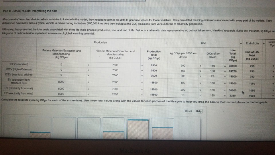 Reset Help Production Use End of Life 50000 45000