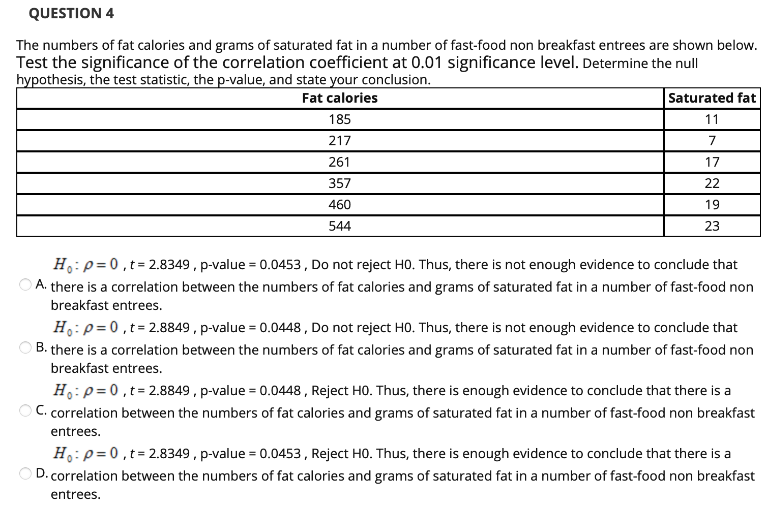 Solved QUESTION 4 The numbers of fat calories and grams of