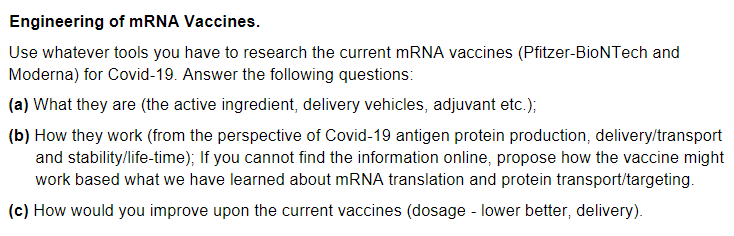 Solved Engineering of mRNA Vaccines. Use whatever tools you | Chegg.com