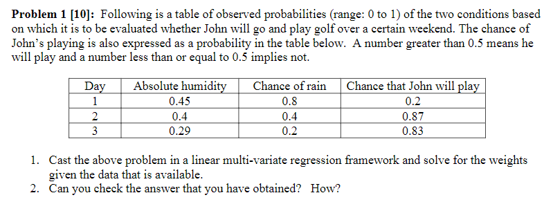 Solved Problem 1 [10]: Following is a table of observed | Chegg.com