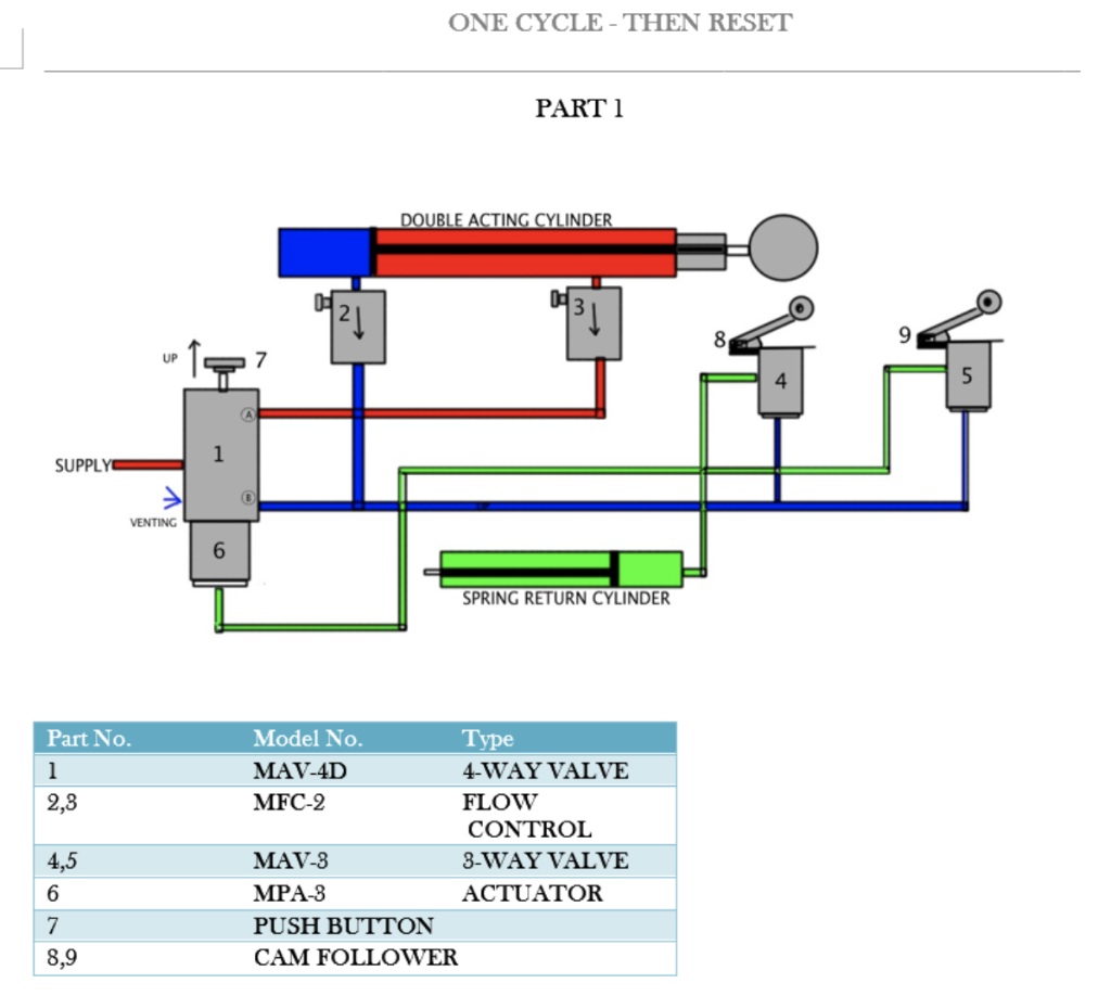 Solved nalysis this circuits, every details as possible. | Chegg.com