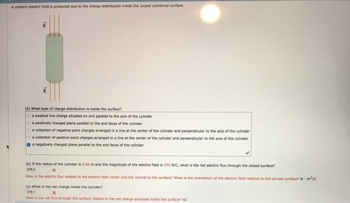 Solved A Uniform Electric Field Is Produced Due To The | Chegg.com