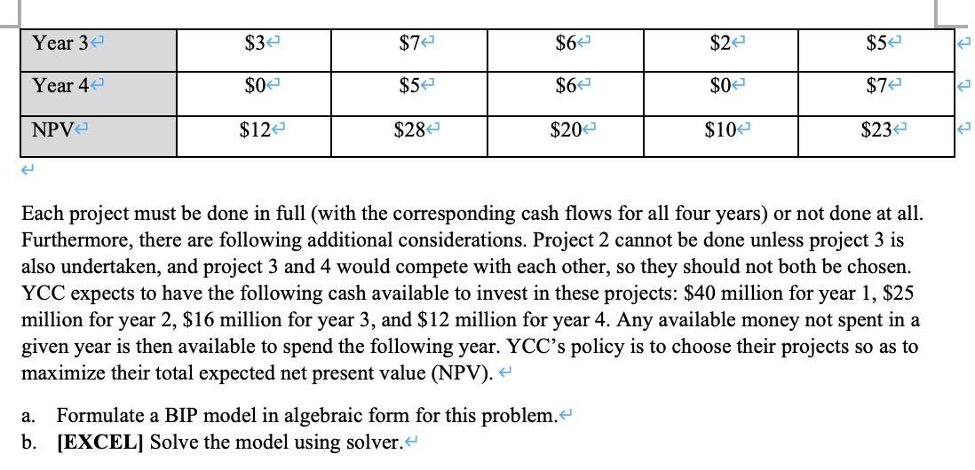 Solved Yakima Construction Corporation (YCC) is considering