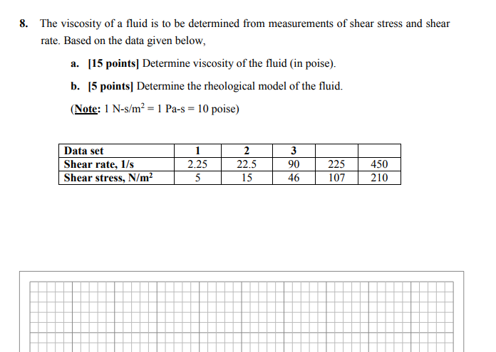 Solved 8. The viscosity of a fluid is to be determined from | Chegg.com