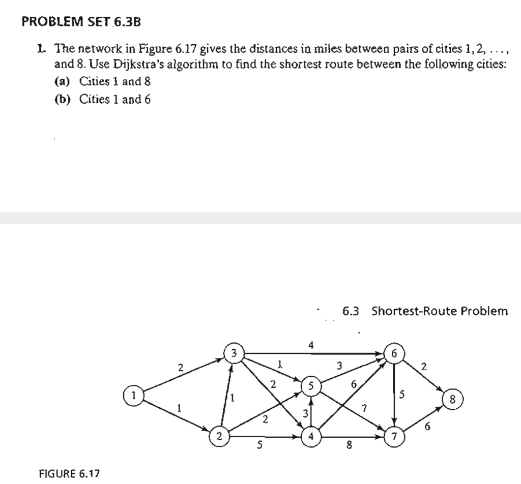 Solved PROBLEM SET 6.3B 1. The network in Figure 6.17 gives | Chegg.com