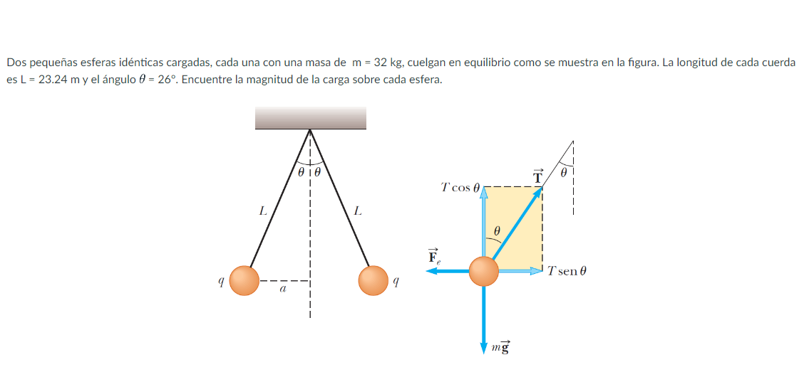 Solved Two identical small charged spheres, each with a mass | Chegg.com