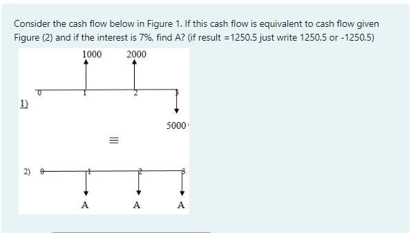 Solved Consider the cash flow below in Figure 1 . If this | Chegg.com