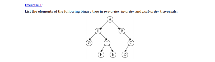 Solved Exercise 1: List the elements of the following binary | Chegg.com