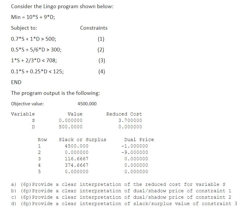 Solved USE LINGO PROGRAMConsider the Lingo program shown | Chegg.com