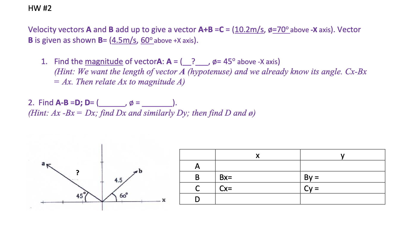 Solved Velocity vectors A and B add up to give a vector | Chegg.com