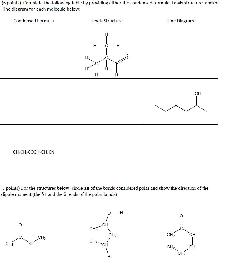 Solved (6 points) Complete the following table by providing | Chegg.com