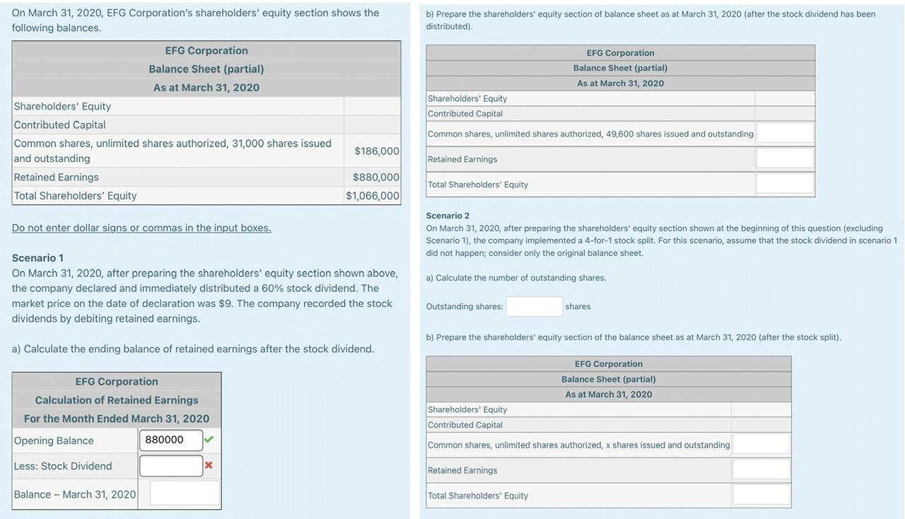 Solved On March 31, 2020, EFG Corporation's shareholders' | Chegg.com