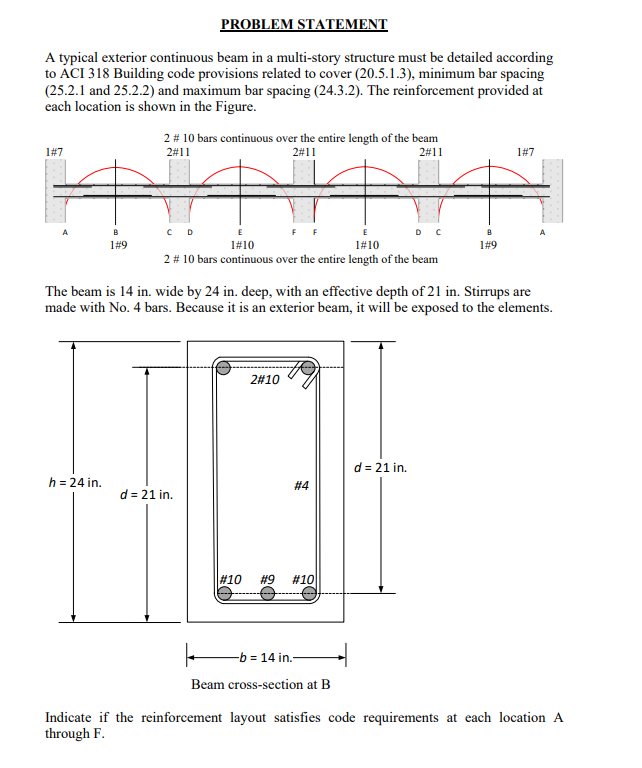 Solved PROBLEM STATEMENT A typical exterior continuous beam | Chegg.com