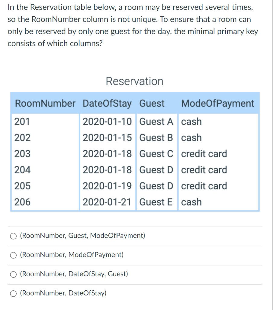 party of 8 has arrived — not sure who the reservation is under