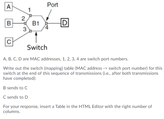 Solved A A Port 1 2 B B B1 DI 3 с Switch A, B, C, D Are MAC | Chegg.com