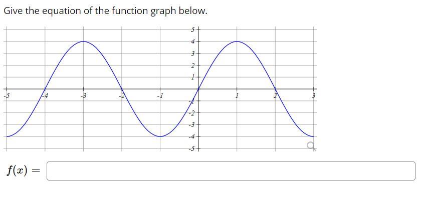 Solved Give the equation of the function graph below. 5+ an | Chegg.com