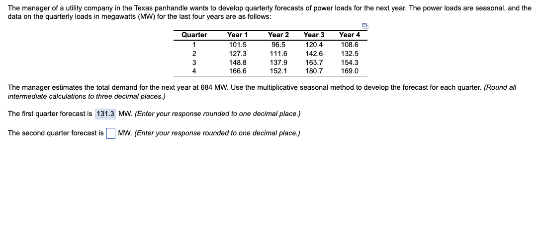 Solved Please help me forecast the next five spots, I got | Chegg.com