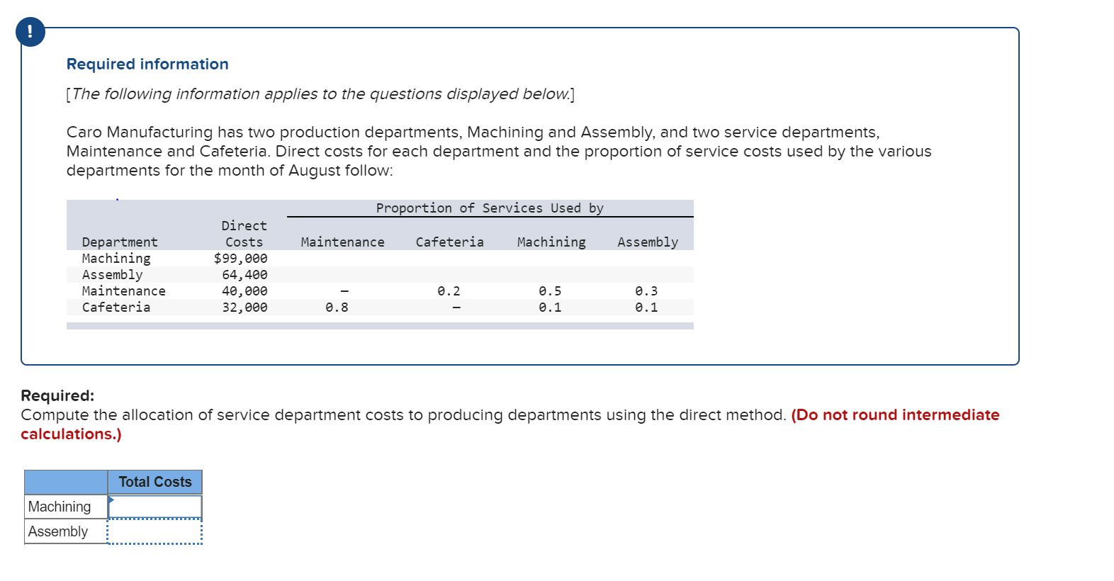 Solved Caro Manufacturing has two production departments,