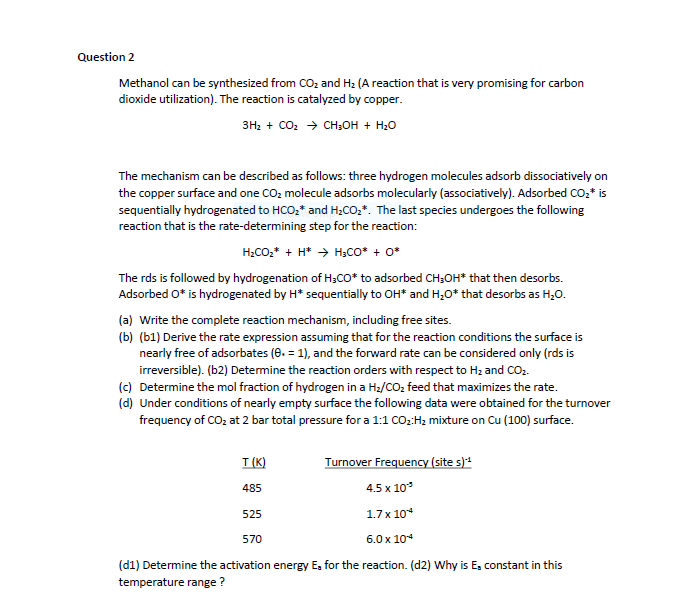 Question 2 Methanol Can Be Synthesized From Co2 And 