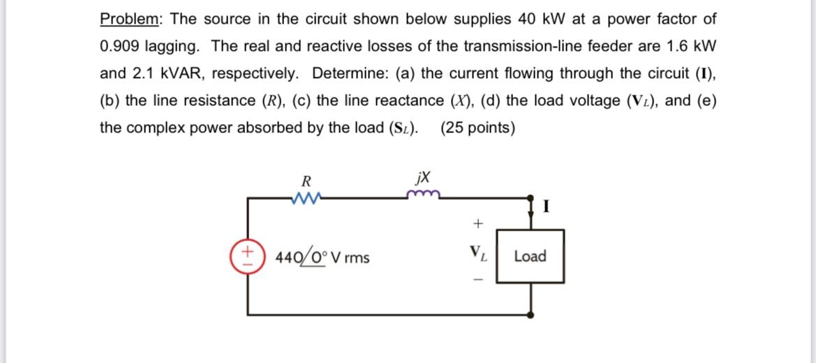Solved Problem: The source in the circuit shown below | Chegg.com