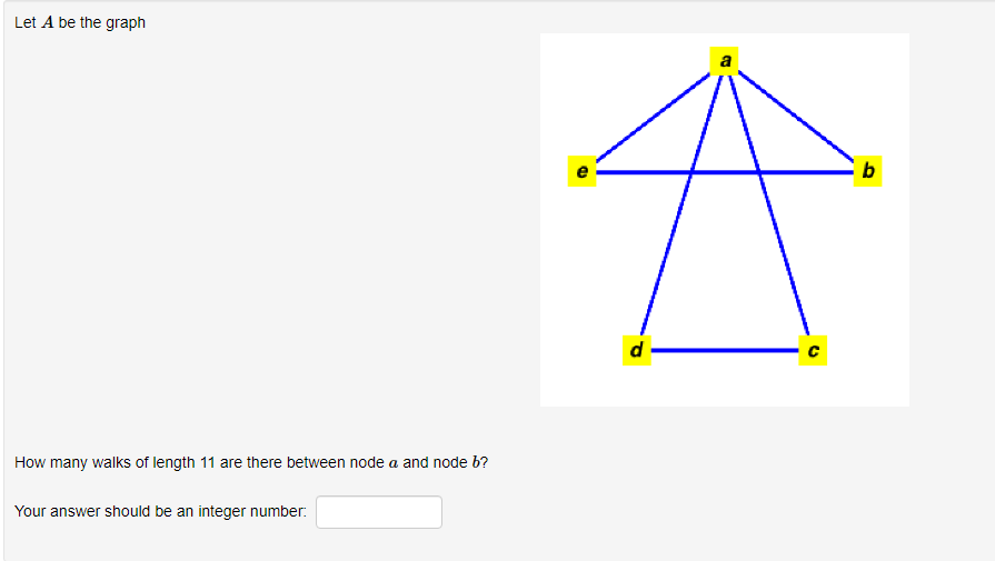 how to find number of walks in a graph