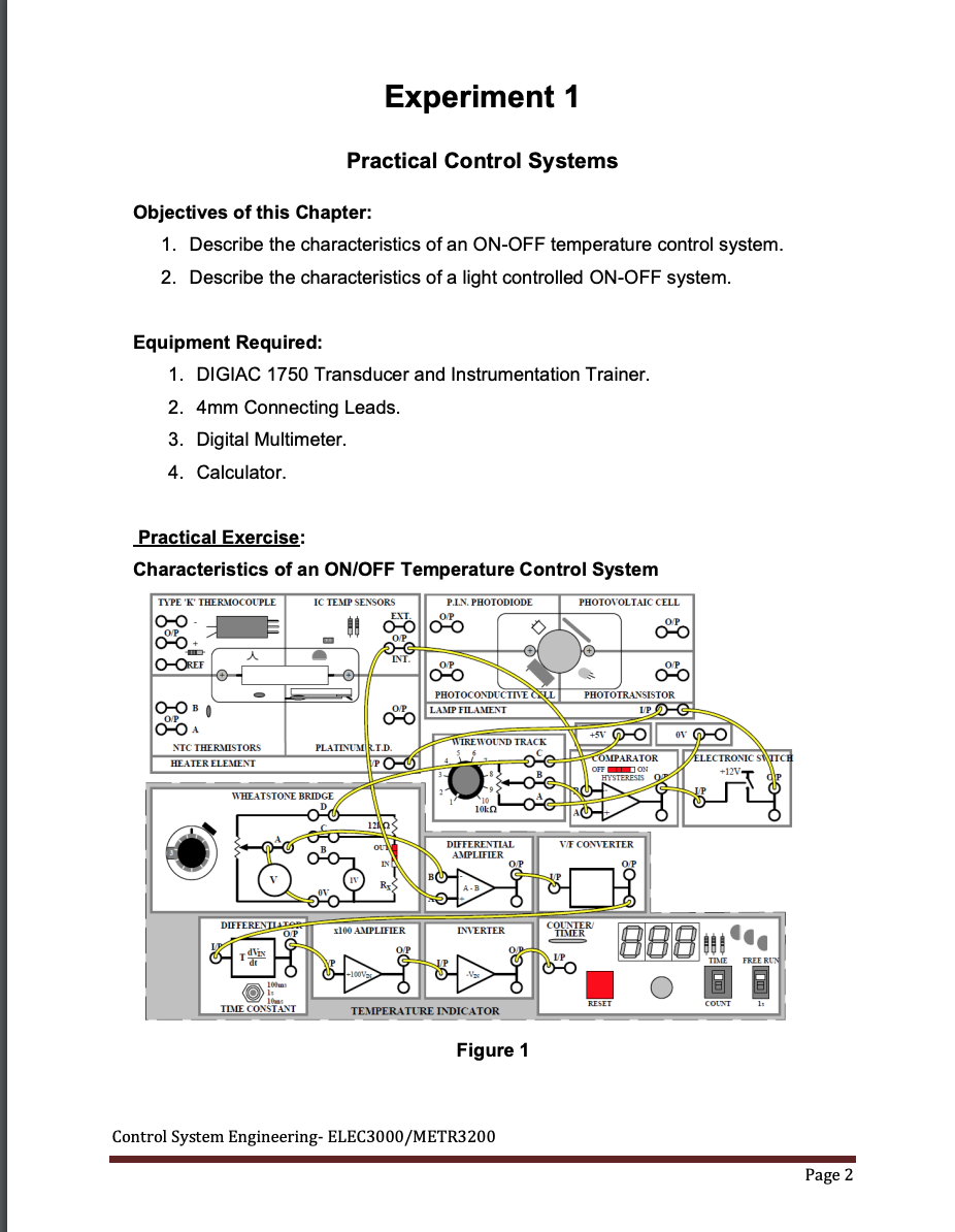 Experiment 1 Practical Control Systems Objectives of
