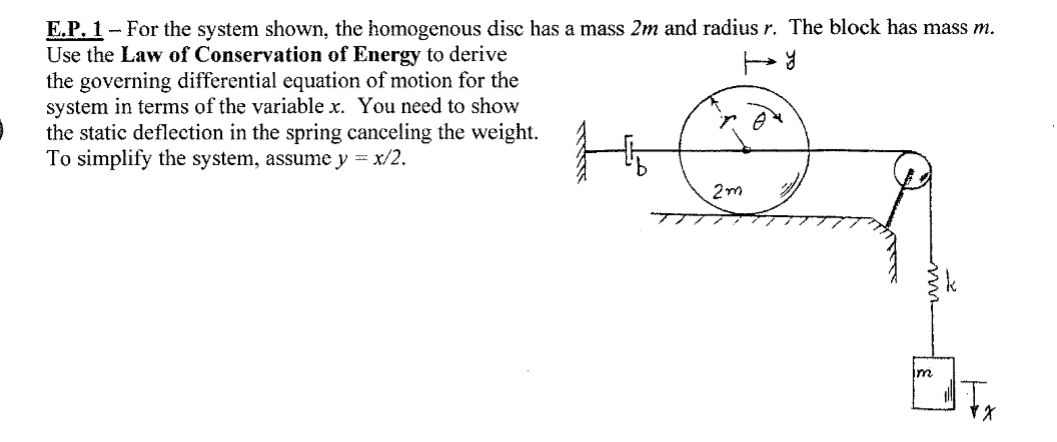 Solved E.P. 1 - For the system shown, the homogenous disc | Chegg.com